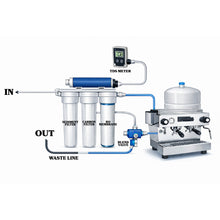 400 GPD Reverse Osmosis System with Blend Valve, TDS Display, and Expansion Tank